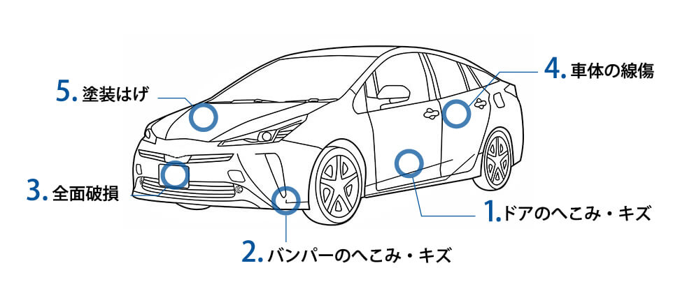 鈑金修理箇所イラスト