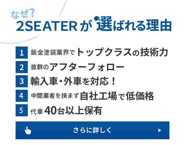 なぜ？2SEATERが選ばれる理由、鈑金塗装業界でトップクラスの技術力、抜群のアフターフォロー、中間業者を挟まず自社工場で低価格