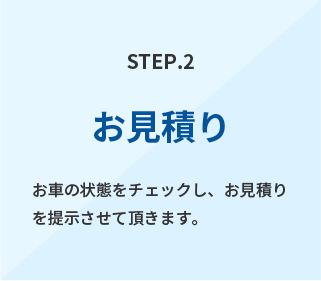 step2お見積りお車の状態をチェックし、お見積りを提示させて頂きます。