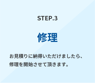 step3修理お見積りに納得いただけましたら、修理を開始させていただきます。